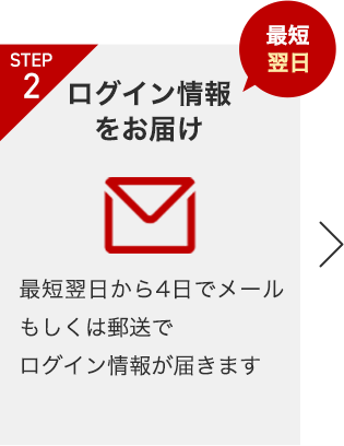 STEP2 ログイン情報をお届け 最短当日 最短当日から4日でメールもしくは郵送でログイン情報が届きます