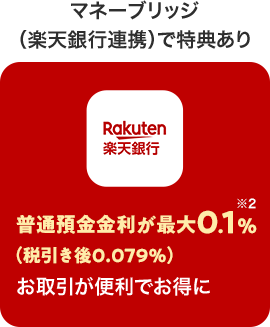 楽天キャッシュ（電子マネー）で投信積立 最大1％のポイント還元※2